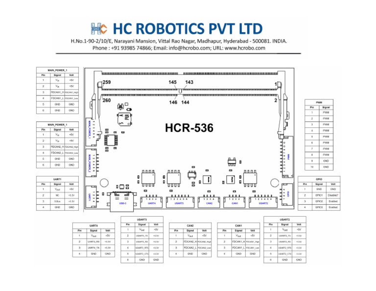HCR-536 Pinout | PDF