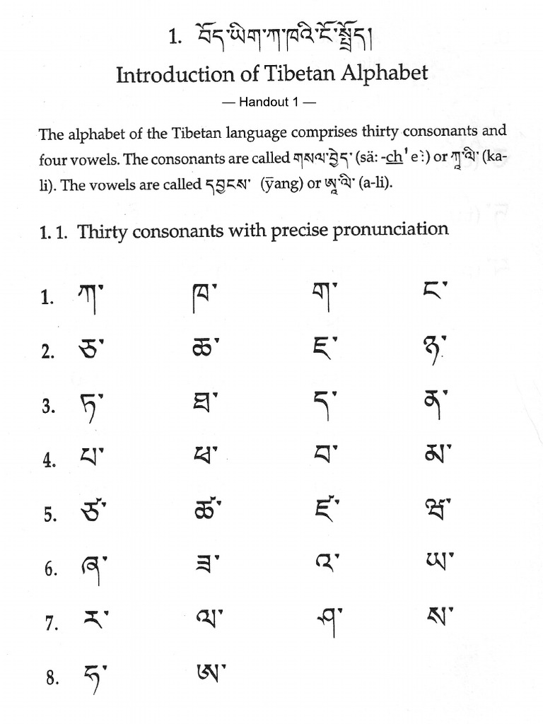 Intro To Tibetan Alphabet | PDF