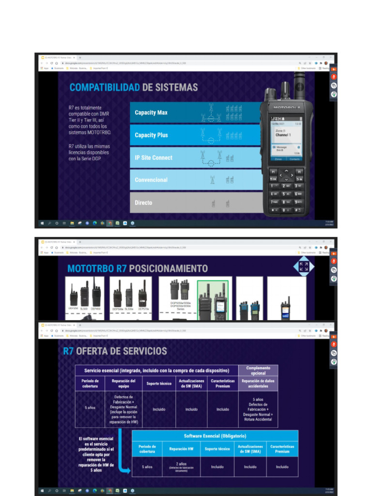 Radio MOTOROLA R7 | PDF