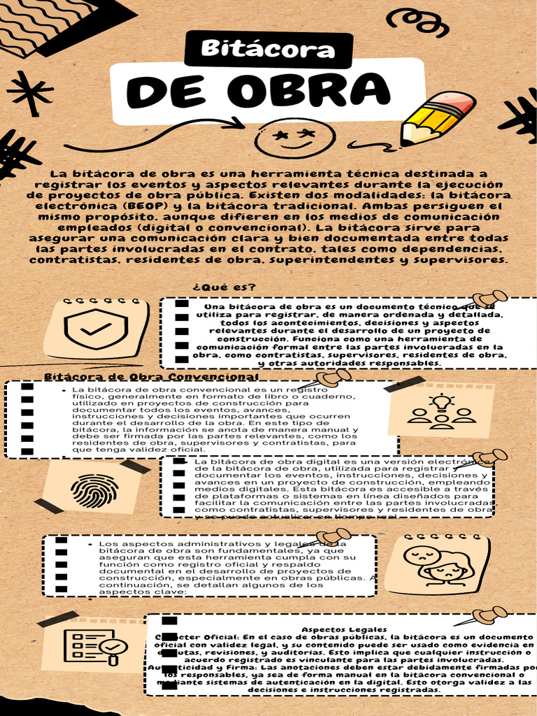 Bitácora | PDF | Blog | Comunicación