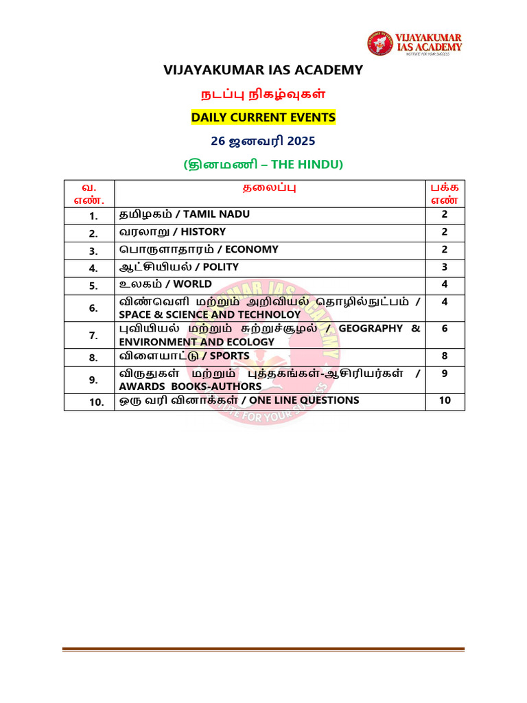 Daily Current Affairs 26.01.2025 | PDF