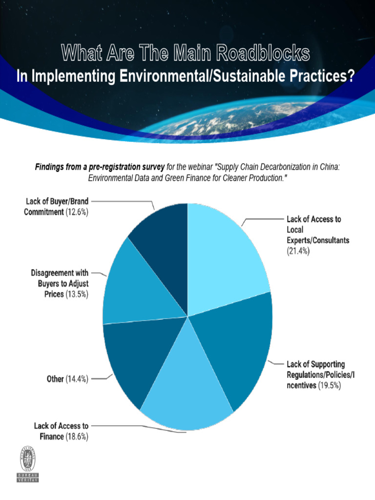 BV Webinar - Supply Chain Decarbonization in China | PDF