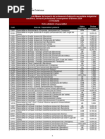 Notes de Tall de Les PAU A Catalunya 2025 | PDF