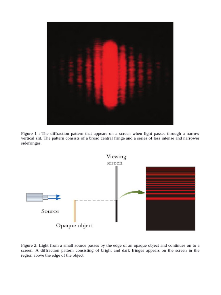 Diffraction Patterns | PDF