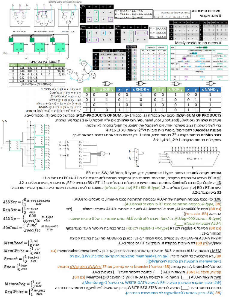Help Page 2023 1 | PDF