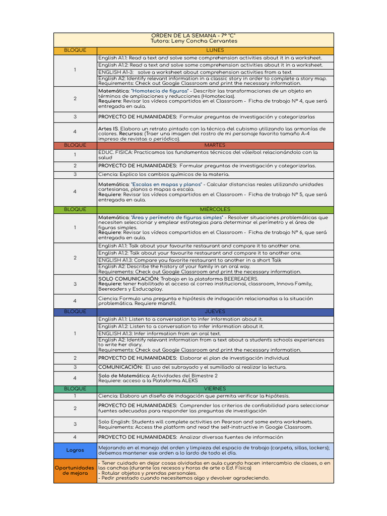 Orden de la Semana_ Del 27 al 31 de mayo_7C_1_122943334 (1) | PDF ...