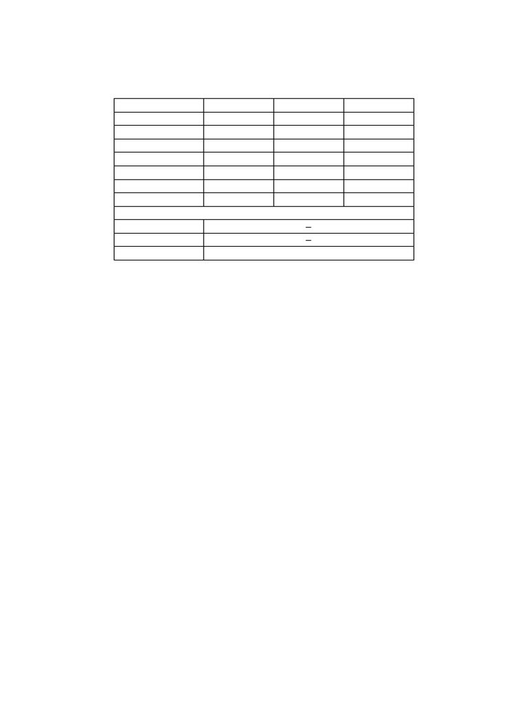 Date Sheet For UT2 | PDF