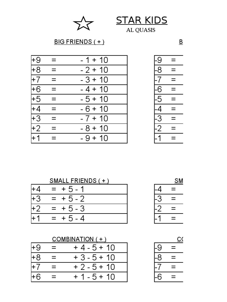 Worksheets Abacus Worksheets ucmas handouts
