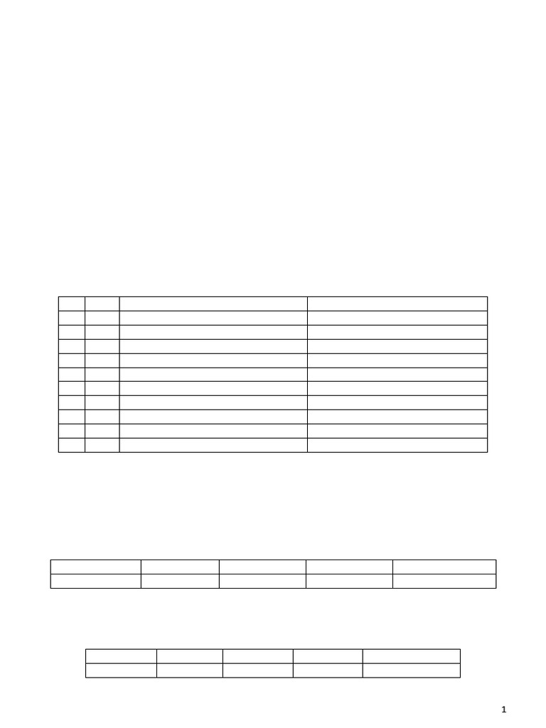 Listening and Grammar Test Answers | PDF | Sign Language | Voicemail