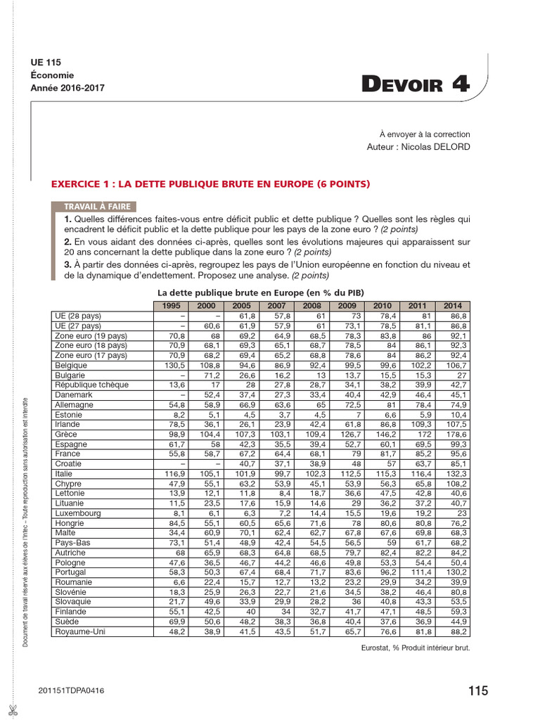 Analyse de la dette publique en Europe | PDF | Économie de l'Europe ...