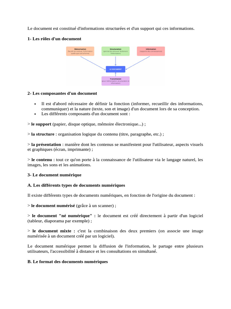 Comprendre le document numérique | PDF | Informatique | Technologie ...