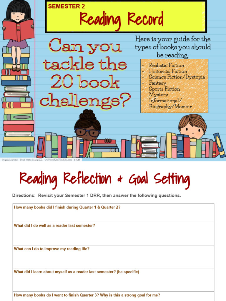 Engle Digital Reading Record (Semester 2) 2023-34 | PDF | Imagination