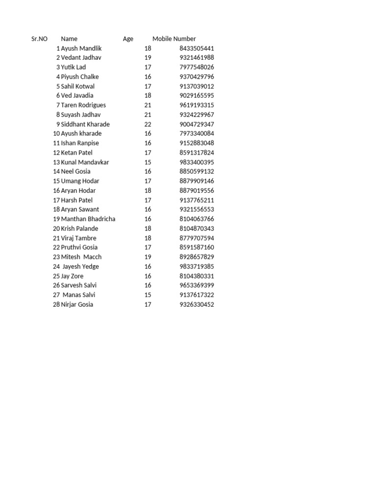 Student Contact List by Age | PDF