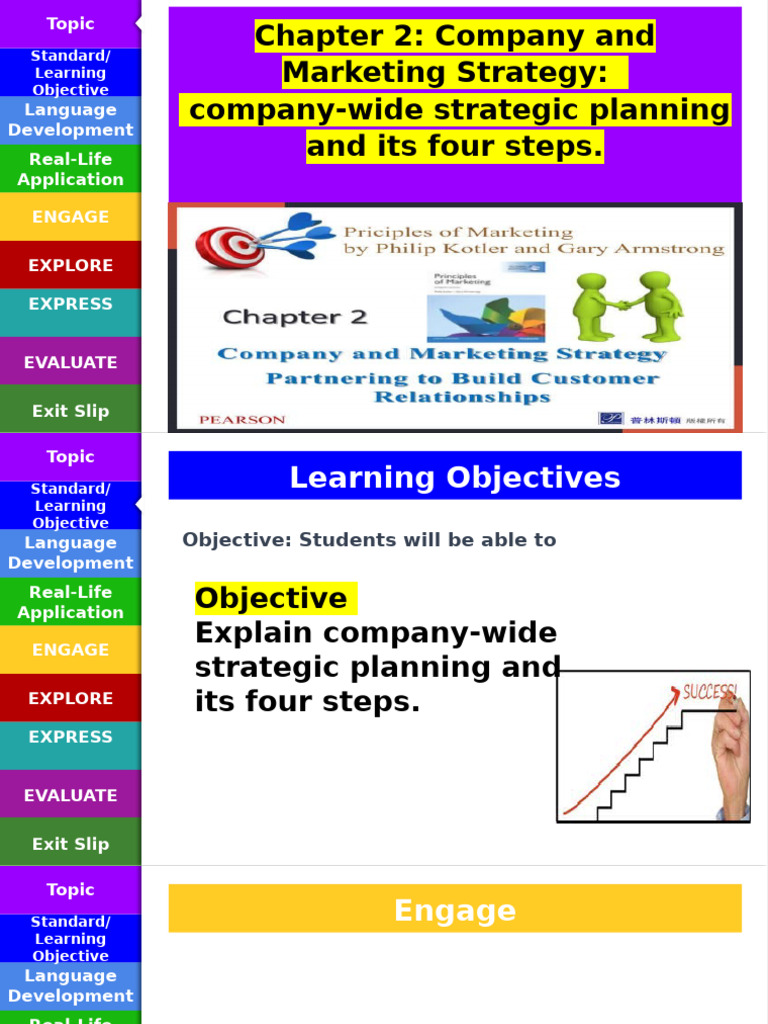 Company Strategic Planning Guide | PDF | Strategic Planning | Marketing