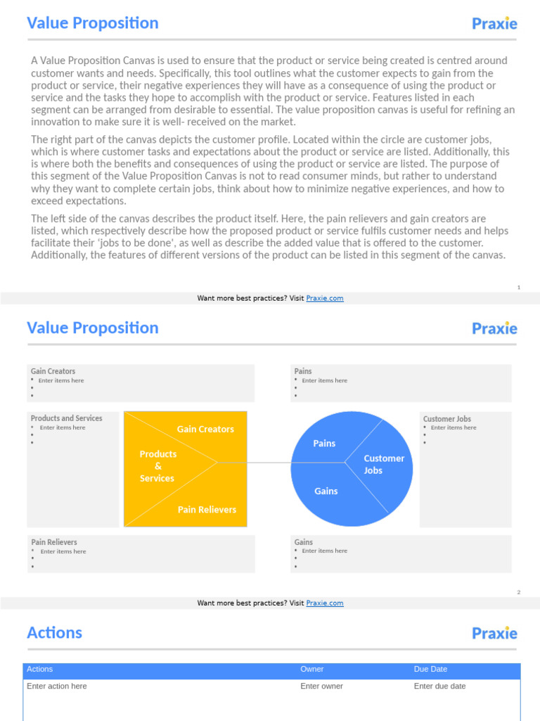 Value Proposition Canvas Explained | PDF | Business | Business Economics