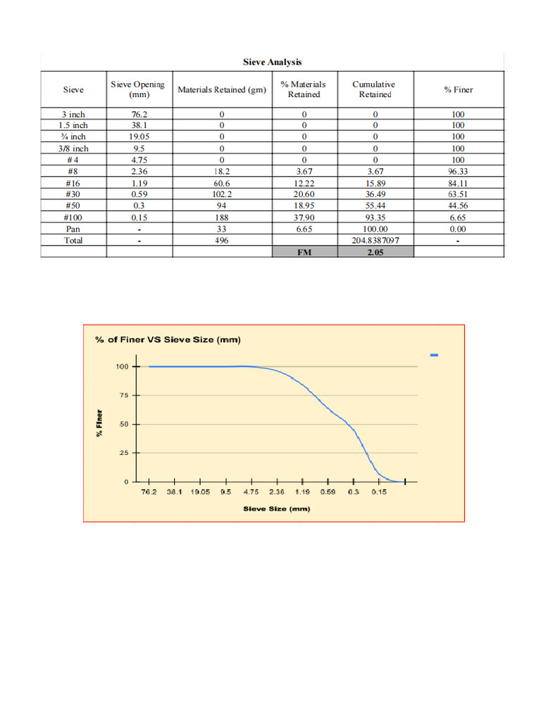 New DOCX Document 2 | PDF