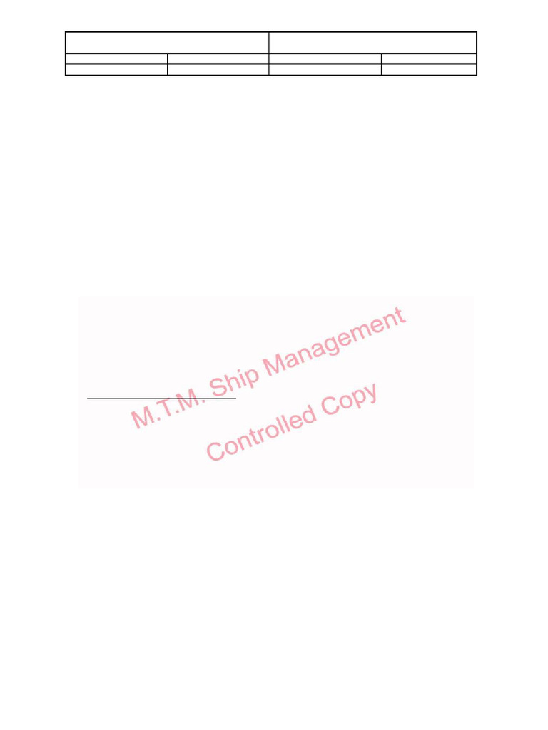 0040 Position Descriptions SMS | PDF | Safety | Shipping