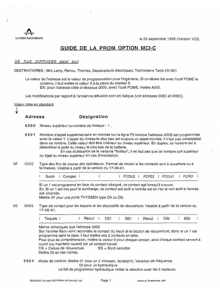 Mci-C Prom Option | PDF