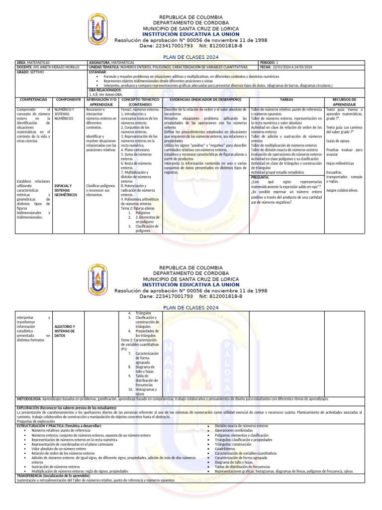 Plan de Clases de Matemáticas 2024 | PDF | Geometría | Ecuaciones
