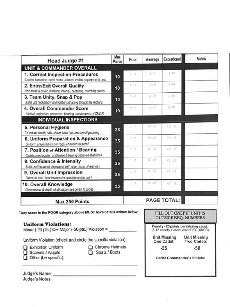 VA Legion Drill Comp Unarmed Inspection | PDF
