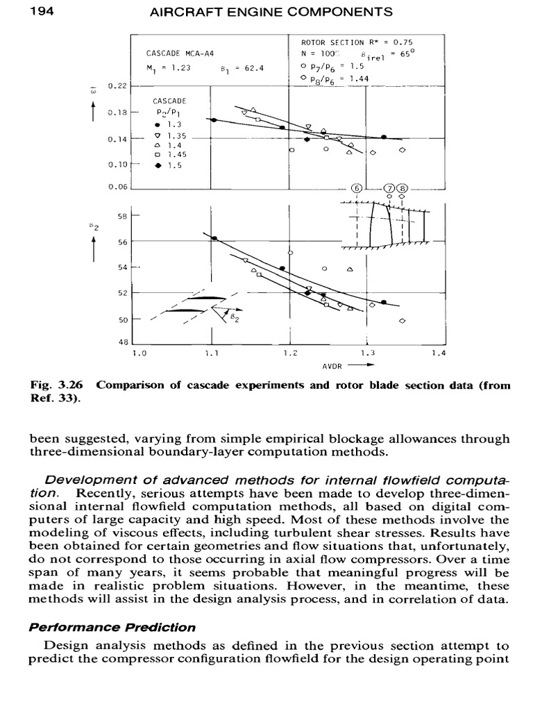 Aerothermodynamics in Aircraft Engines | PDF | Stress (Mechanics ...