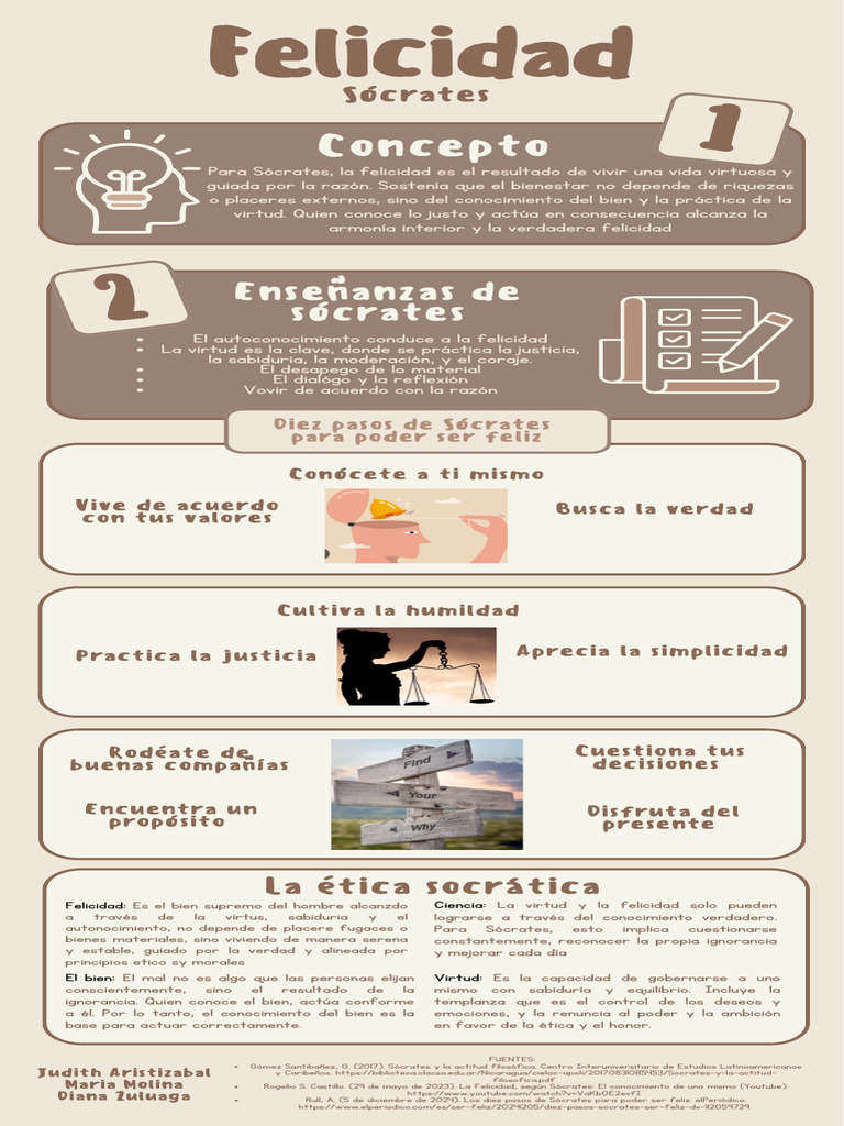Diez pasos de Sócrates hacia la felicidad | PDF | Virtud | Felicidad