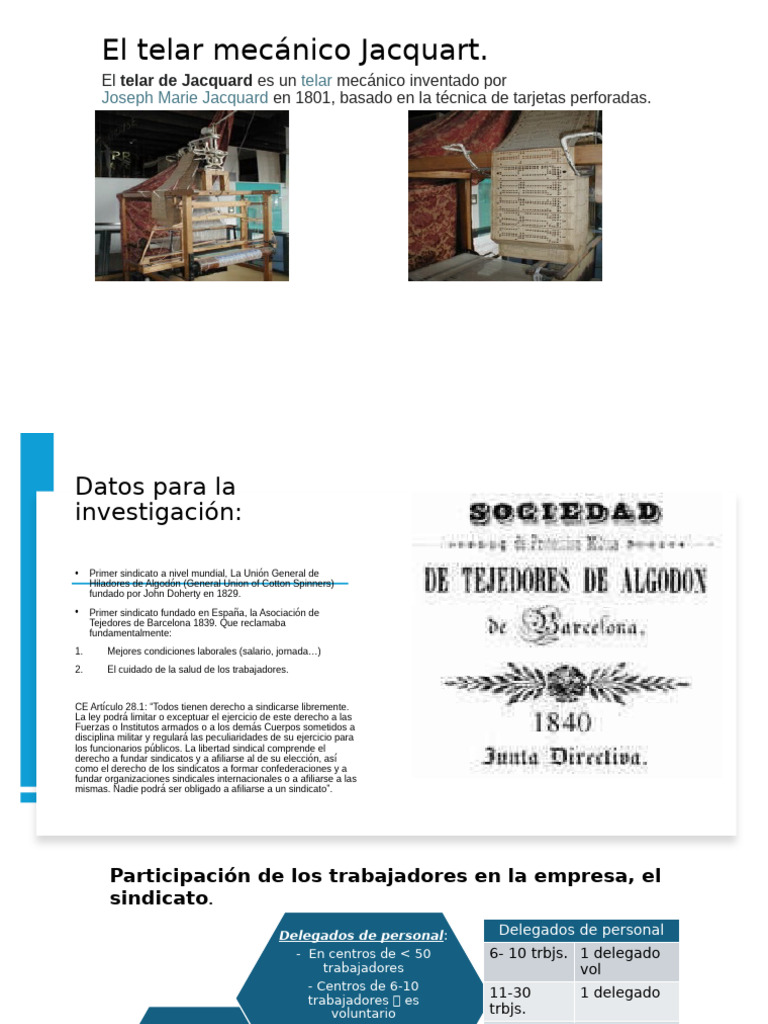 Telar Mecánico Jacquard | PDF | Sindicato | Telar