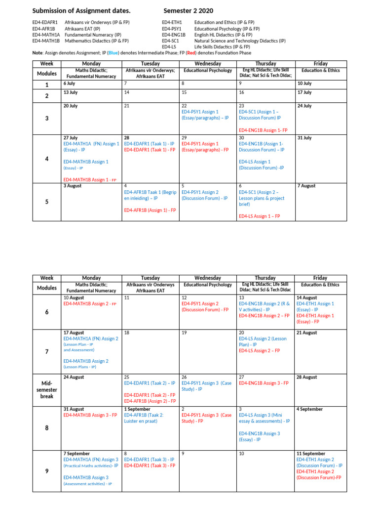 Semester 2 2020 Assignment Dates | PDF | Intelligence | Cognition