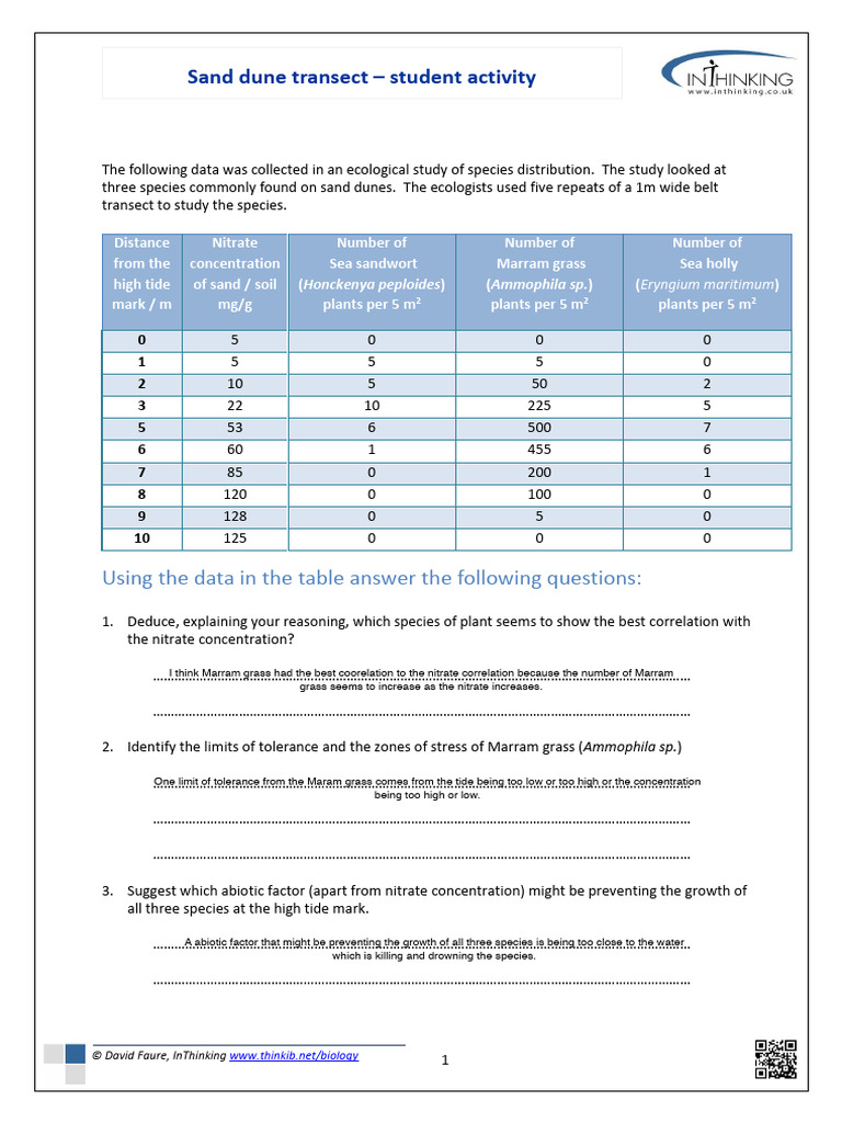 Sand Dune Transect Study Activity | PDF | Ecology | Plants