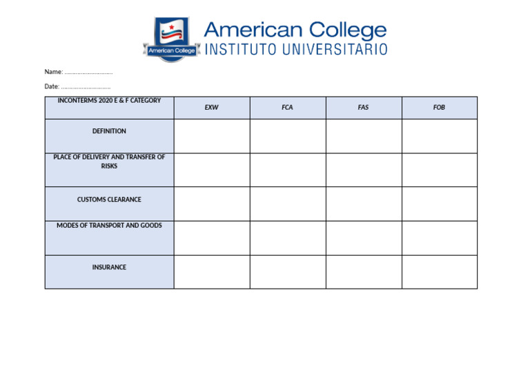 Class Activity Ef Rules | PDF