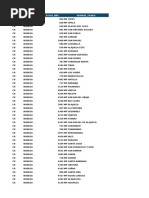 Registro de Producción de Bebidas 2024 | PDF