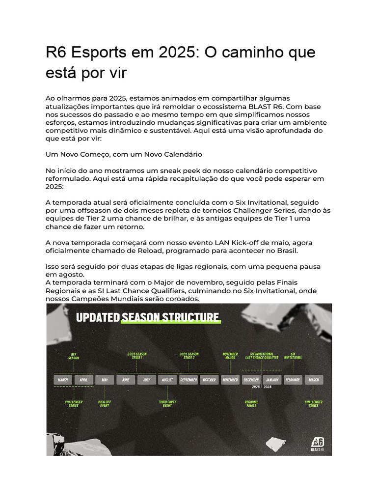 R6 Esports 2025: Novas Ligas e Eventos | PDF | Ásia | Américas