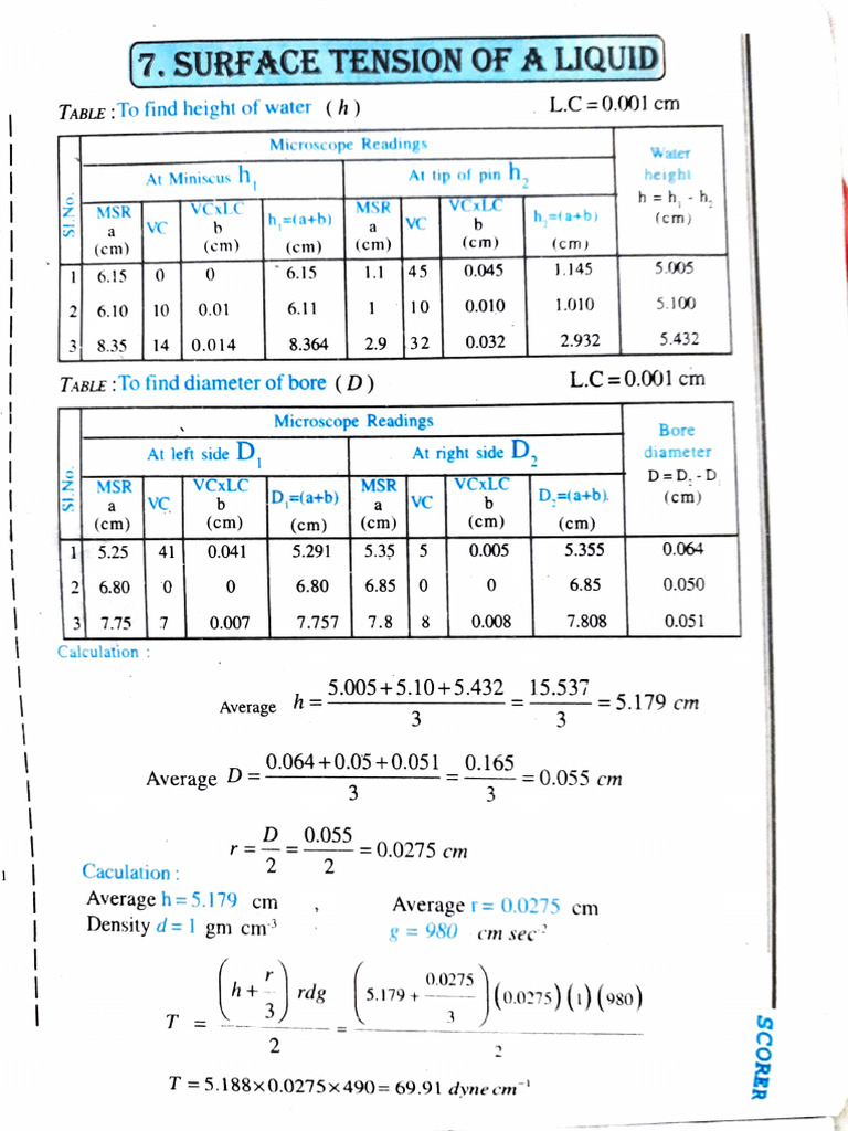 Surface Tension of Liquid | PDF | Materials Science | Classical Mechanics