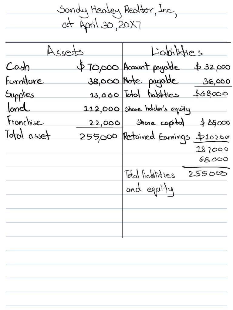 Accounting notes | PDF | Expense | Debits And Credits