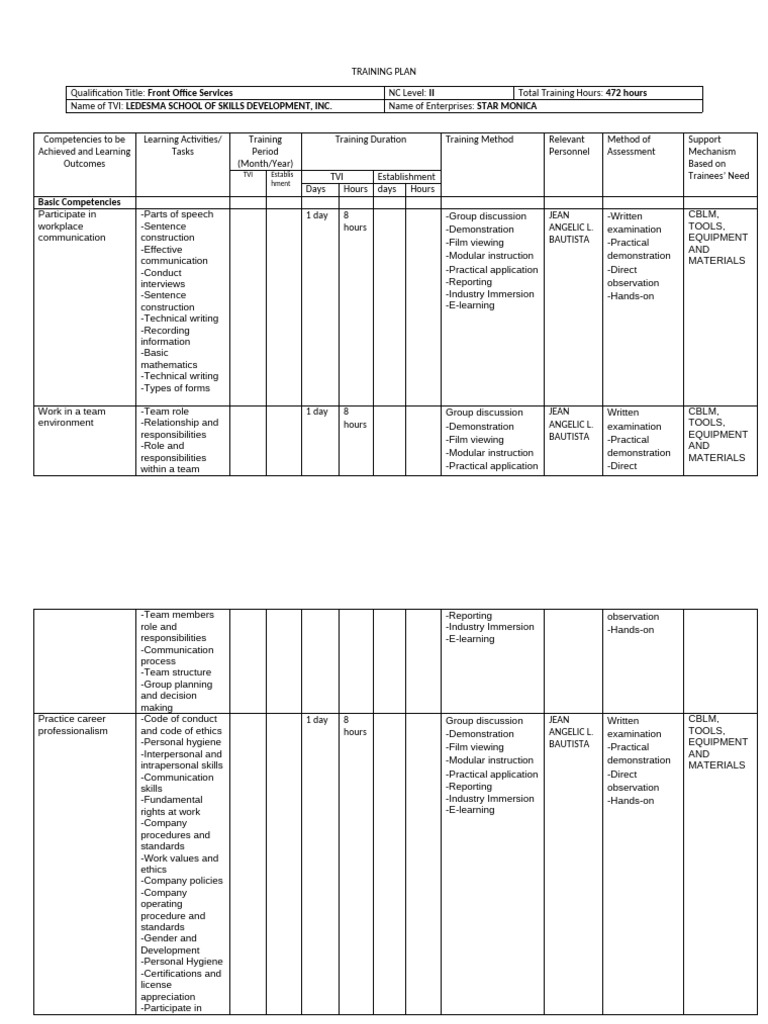 Front Office Services Training Plan | PDF | Occupational Safety And ...