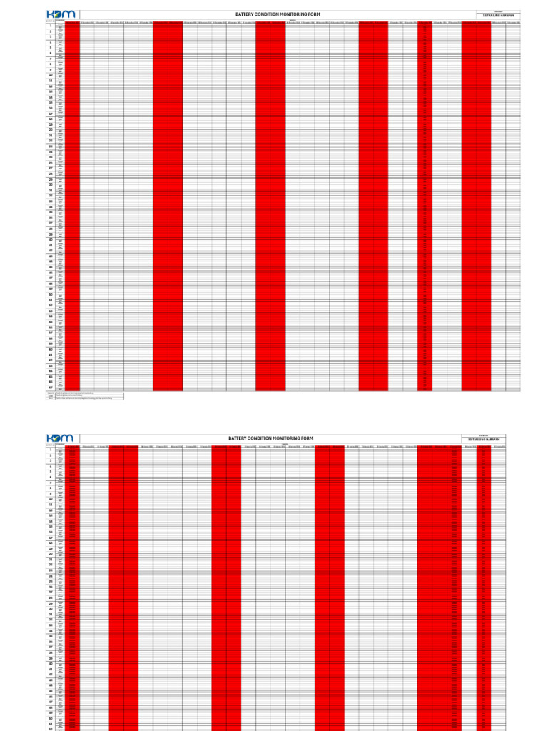 Battery Condition Monitoring Form | PDF