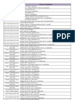 Dpc2535a Error Code List