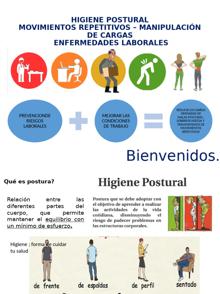 Higiene Postural Mov Rep Enf | PDF | Dolor lumbar | La columna vertebral