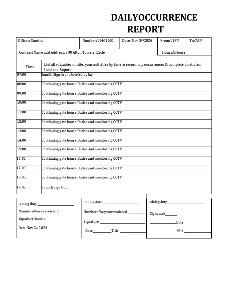 Daily Security Report for Nov 3, 2024 | PDF