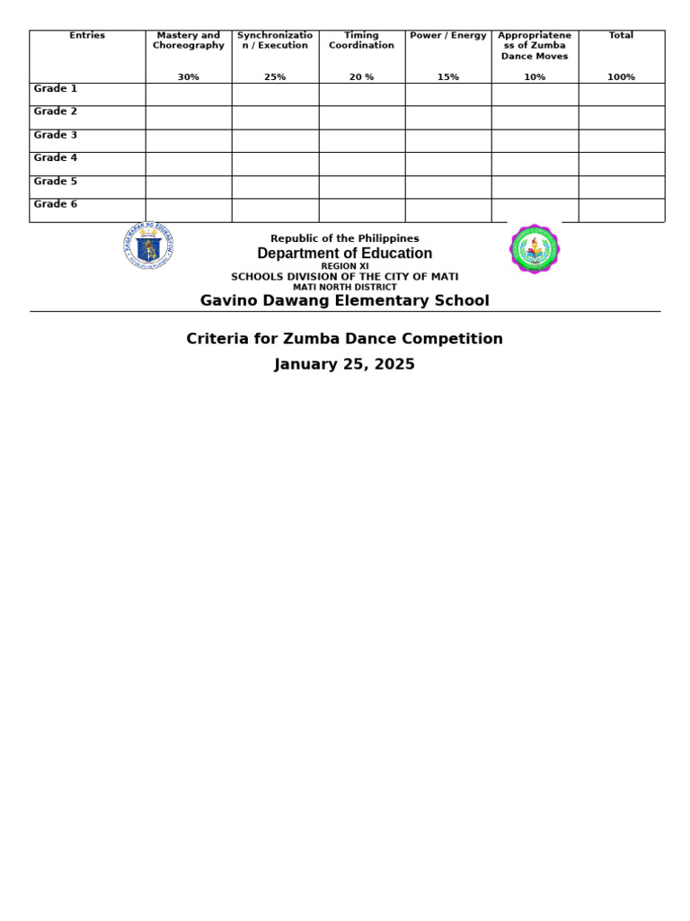 Zumba Dance Competition Criteria | PDF
