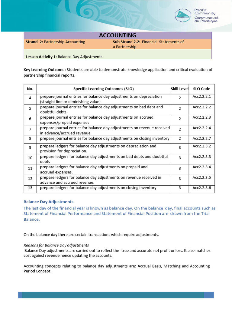 Accounting Strand 2 Sub Strand 2.2 Activity 1 | PDF | Debits And ...