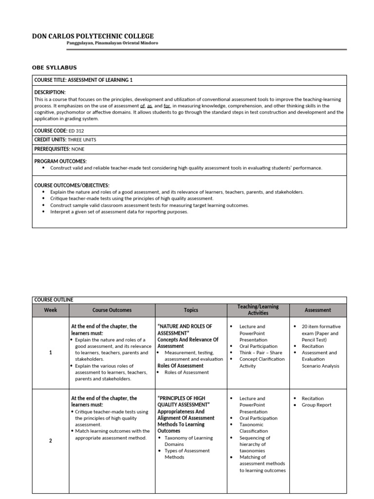 Assessment of Learning 1 Syllabus | PDF | Educational Assessment | Learning