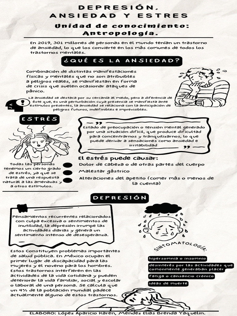 Ansiedad, Depresión y Estrés: Impacto y Síntomas | PDF | Ansiedad ...