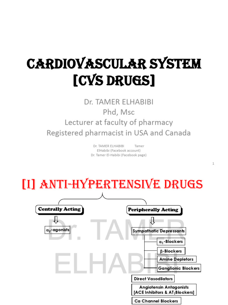 Cardiovascular System Cvs Drugs Medicinal Chemistry Notes | PDF ...