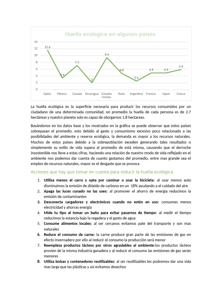 Cómo reducir tu huella ecológica | PDF | Contaminación | Coche
