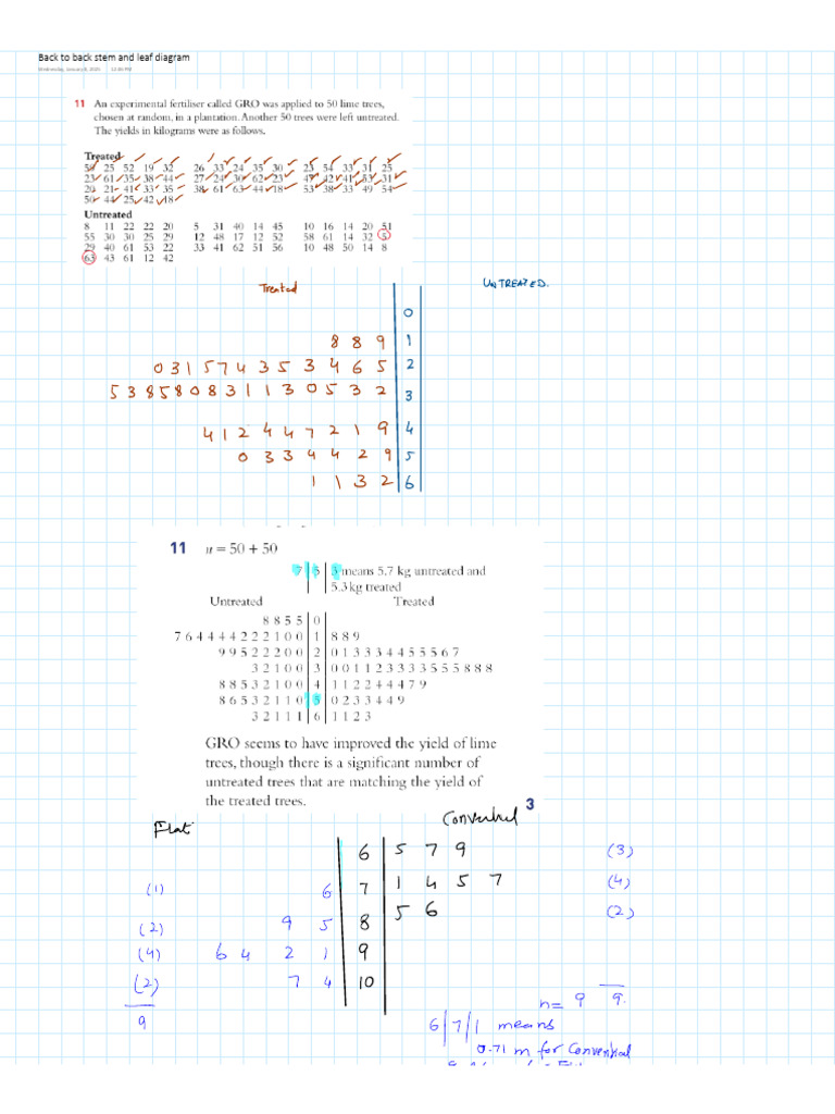 Back To Back Stem and Leaf Diagram | PDF