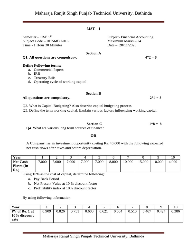 Sudhansu Maurya - FA MST 2 | PDF