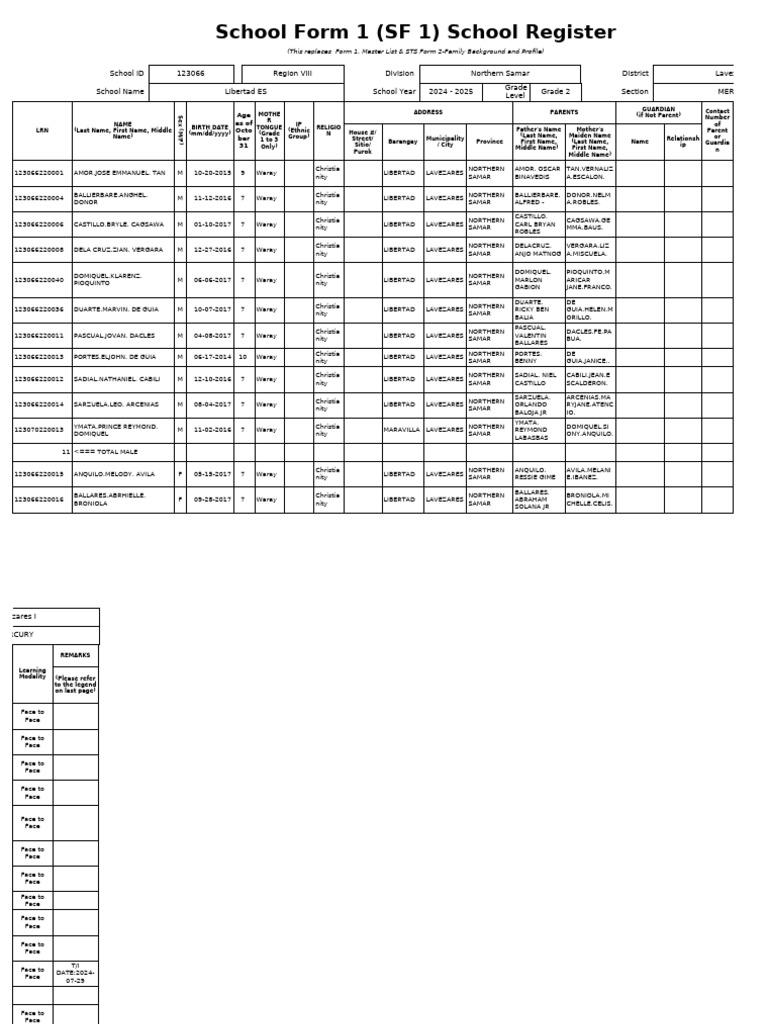 Grade 2 Mercury Class Register 2024-2025 | PDF | Languages Of Southeast ...