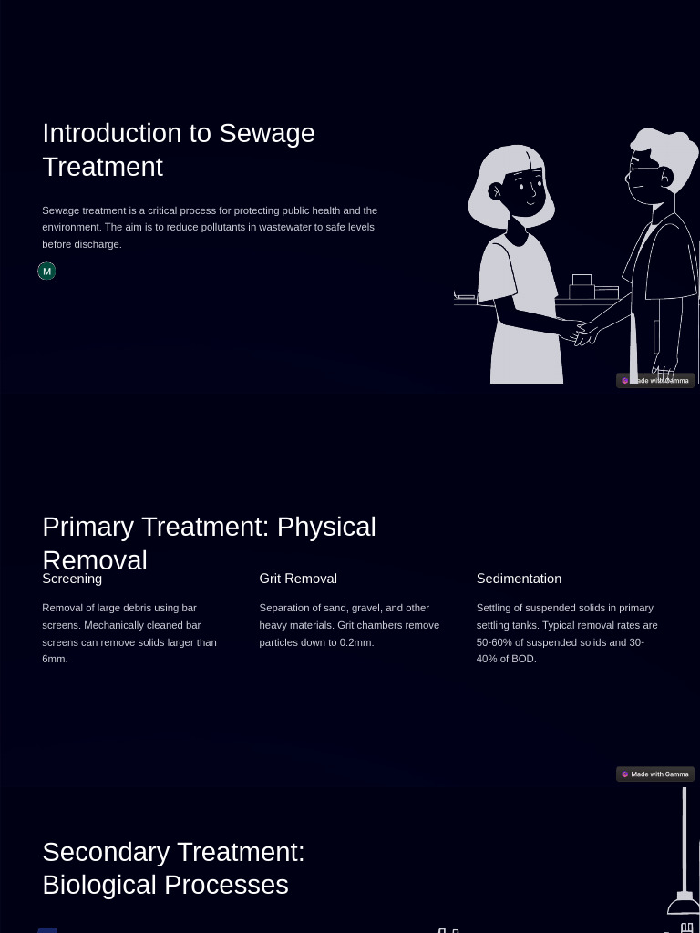 Sewage | PDF | Sewage Treatment | Waste Management