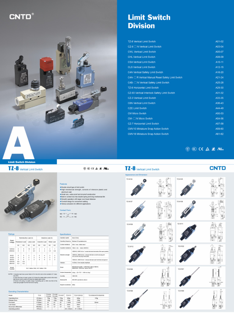 CNTD A-LimitSwitchDivision | PDF